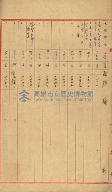 曹公圳使用許可書類（高雄州）藏品圖，第41張