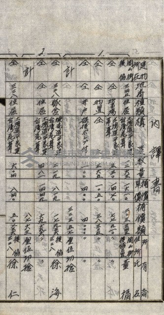 工場用道綴（岡山）藏品圖，第43張