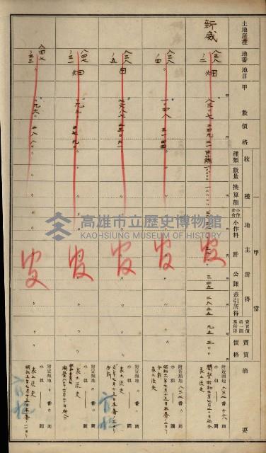 旗山郡（官有地價格一筆限調書）藏品圖，第40張