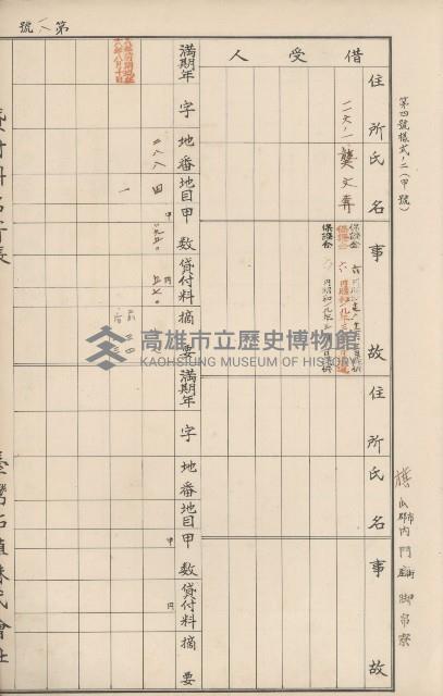 臺灣拓殖株式會社內門貸付料名寄帳藏品圖，第41張