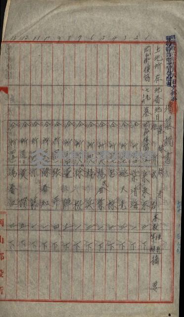 修理工廠擴張（岡山）藏品圖，第41張