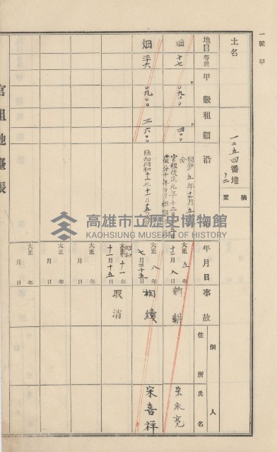 美濃庄官租地臺帳（二冊之內第一號）藏品圖，第41張