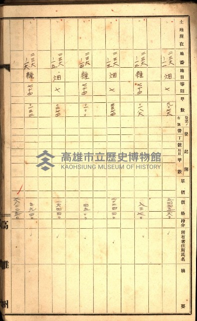 草衙重工業用地一筆限調書
（買收關係－卅八之七）藏品圖，第41張