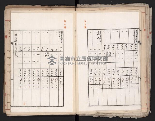 鐵道部舊城驛棟內擴張買收
（鐵道部十八之一）藏品圖，第43張