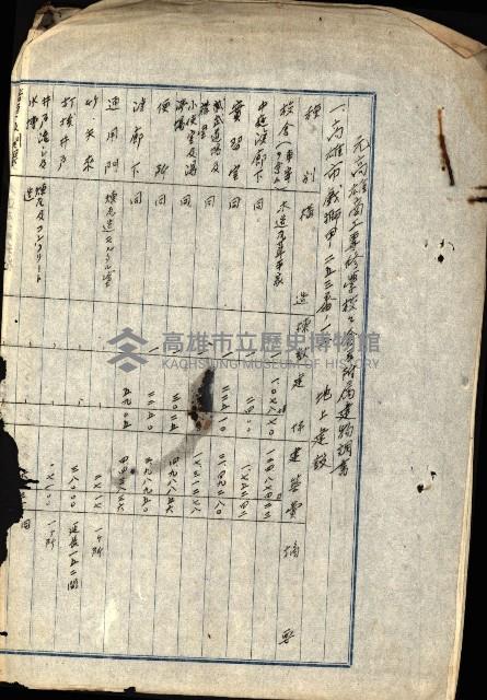 建物寄附受納藏品圖，第41張