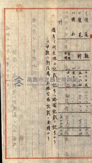 土地評價（陸軍）藏品圖，第41張