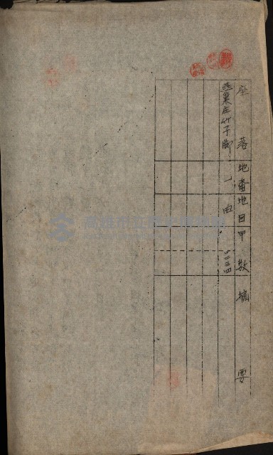 阿公店溪治水工事用道路寄附
（雜件綴）藏品圖，第44張