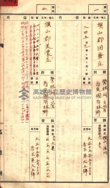 官有特種林野臺帳（高雄州）藏品圖，第41張