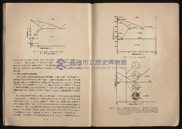 《鋼鐵研究》(IRON AND STEEL REVIEW)第37期藏品圖，第40張