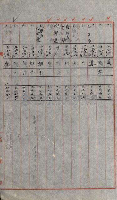 州有土地綴藏品圖，第41張