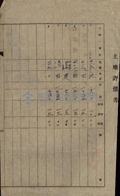 熱帶醫專用地買收藏品圖，第41張