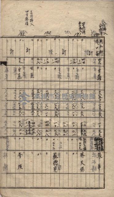 高臨營第一號ノ內三第（1）號
高臨營第一號ノ內九第（1）號
（施機第一九一、零一二番電）藏品圖，第41張