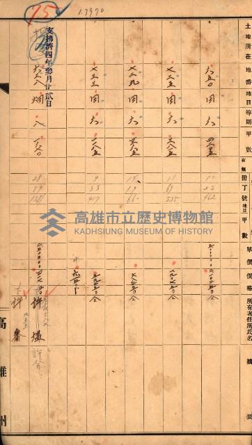 半屏山（追加－登記完了）藏品圖，第41張