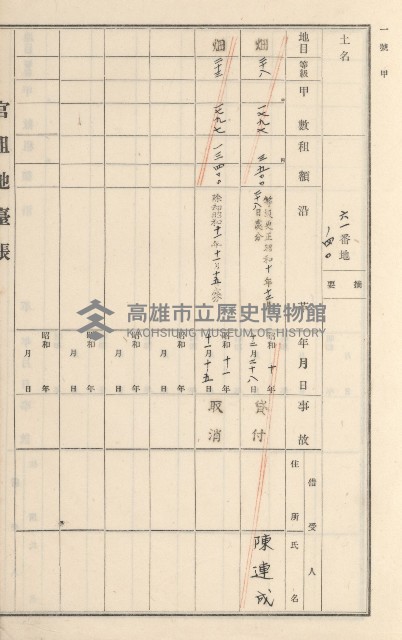 旗山街官租地臺帳（二冊之內第二號）藏品圖，第41張