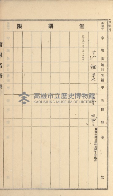 岡山街、楠梓庄官租名寄帳（十六冊之內第四號）藏品圖，第41張