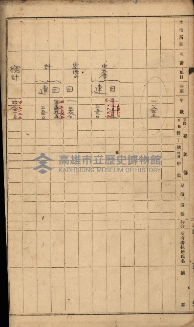 第七類軍事用地關係清冊（地政科）藏品圖，第41張