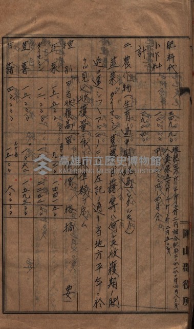 馬臨營第七二號ノ內第一三○號藏品圖，第41張