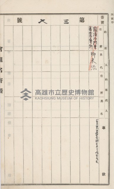 旗山街官租名寄帳（二之一）藏品圖，第42張