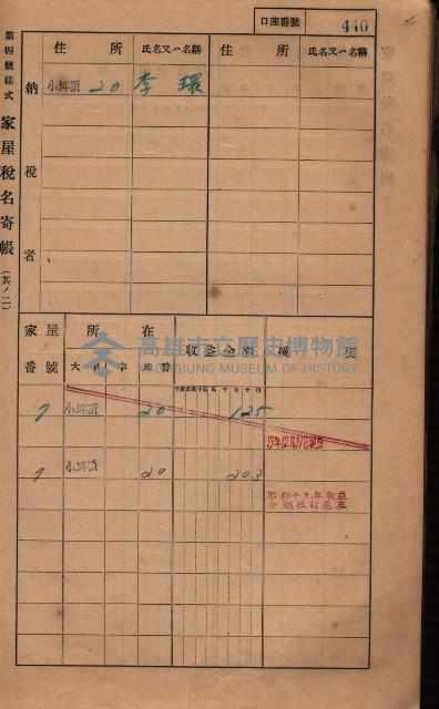 高雄州鳳山郡大樹庄小坪頂家屋稅名寄帳
（三冊之內第三號）藏品圖，第41張