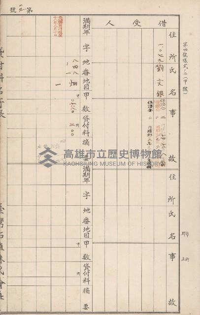 臺灣拓殖株式會社甲仙貸付料名寄帳藏品圖，第41張