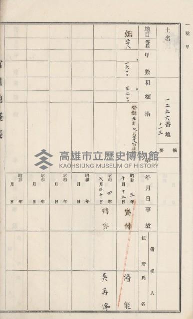 田寮庄官租地臺帳（全一冊）藏品圖，第40張