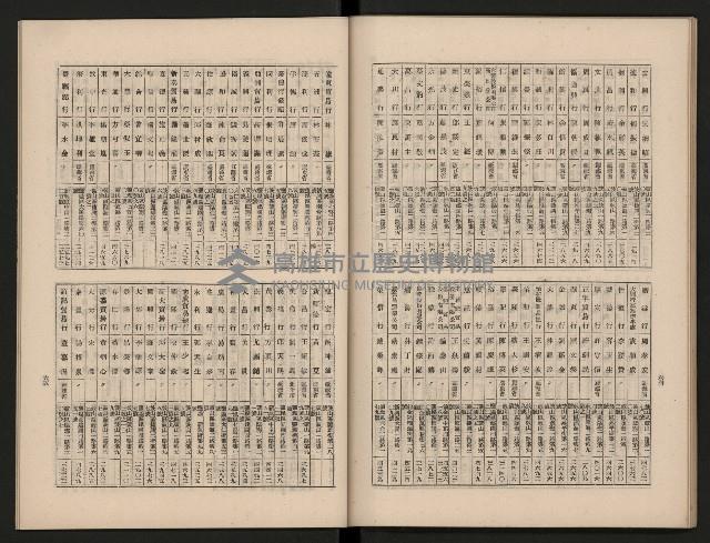 《大高雄》藏品圖，第40張