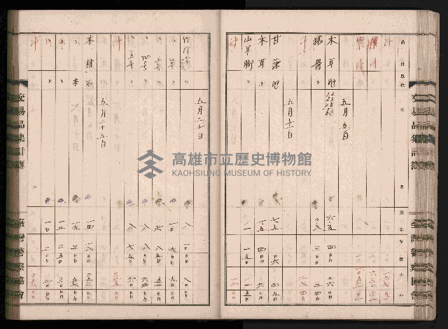 交易品集計簿藏品圖，第60張