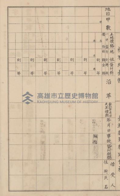 臺灣拓殖株式會社鳳山社有地臺帳（全一冊）藏品圖，第41張