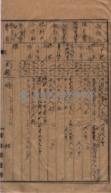 馬臨營第一○四號ノ內一號藏品圖，第41張