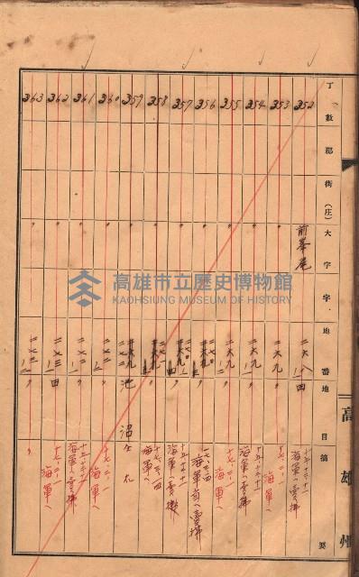 州有土地臺帳（高雄市三ノ三）藏品圖，第41張