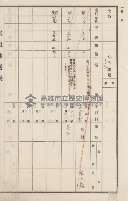 燕巢庄官租地臺帳（十六冊之內第三號）藏品圖，第41張