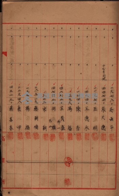 登記濟證送付簿－地理系（海軍關係）藏品圖，第41張