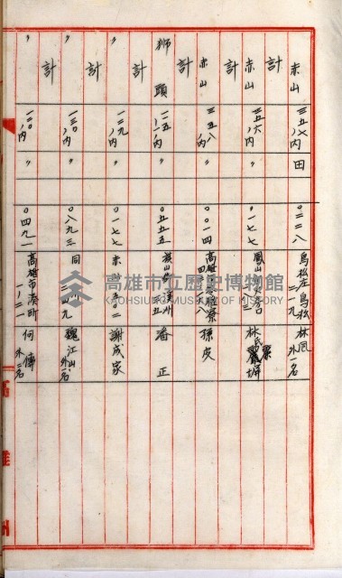 高雄工業用水道新設計畫概要藏品圖，第41張