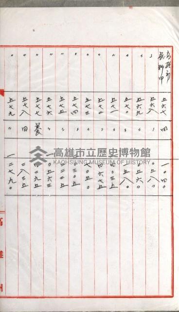 國有財產增減計算證明證憑書藏品圖，第40張