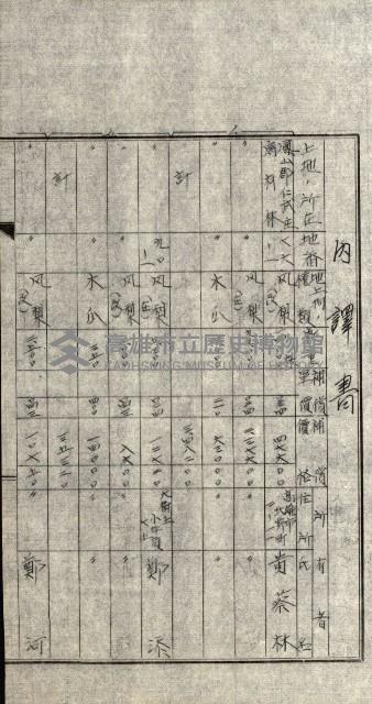 海軍用地水道敷地買收綴藏品圖，第42張