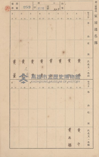 鳳山郡林園庄港子埔家屋臺帳（三冊之內第二號）藏品圖，第41張