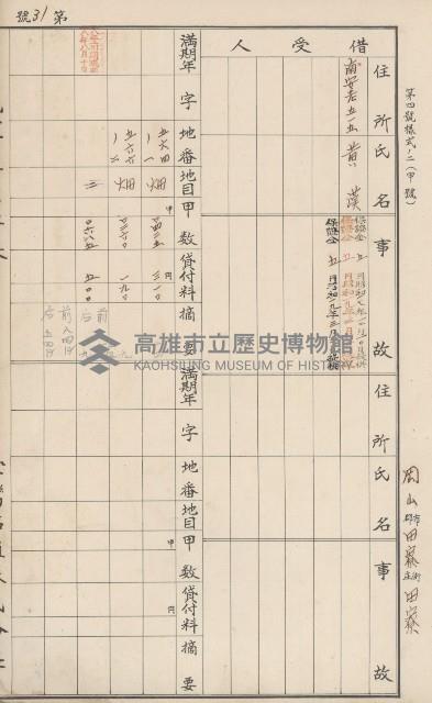 臺灣拓殖株式會社田寮貸付料名寄帳藏品圖，第41張