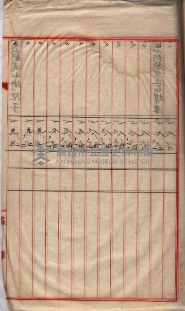 馬臨營第七五號藏品圖，第41張