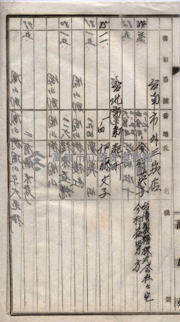 高臨營第五號A1號用地買收
（左營、右冲）藏品圖，第41張