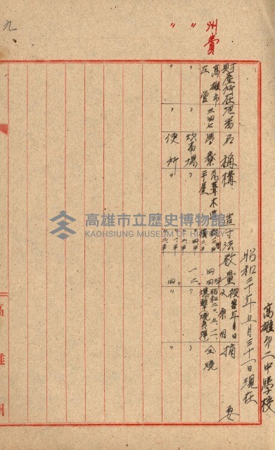 州費國庫所屬建物戰時災害被害關係書類綴
（地理系）藏品圖，第41張