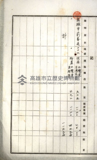 土地買收綴
（內惟、前峯尾、埤子頭、左營）藏品圖，第41張