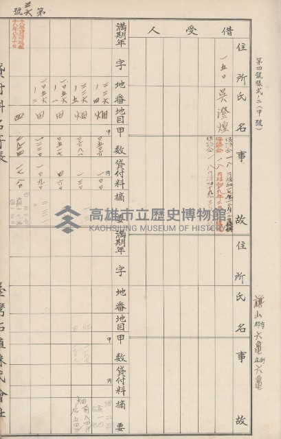 臺灣拓殖株式會社六龜貸付料名寄帳藏品圖，第41張