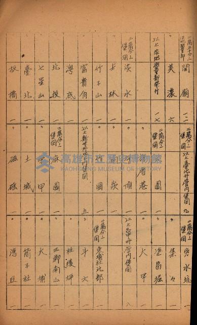 祕圖關係文書（地圖）藏品圖，第41張