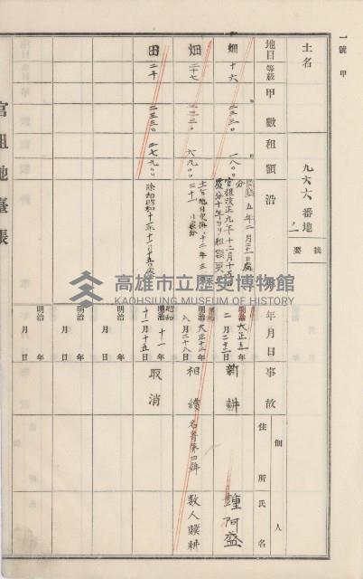 美濃庄官租地臺帳（二冊之內第二號）藏品圖，第41張