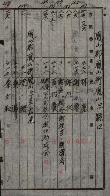 海軍土地買收藏品圖，第41張