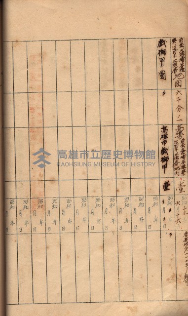 秘密地圖所持有者名簿（高雄州）藏品圖，第41張