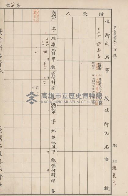 臺灣拓殖株式會社燕巢貸付料名寄帳藏品圖，第41張