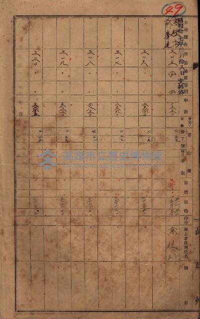 策源地第六回（海軍第六三三號用地買收）藏品圖，第41張