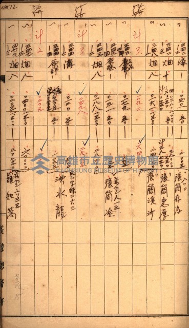 雜書綴（高雄地方土地改良）藏品圖，第41張