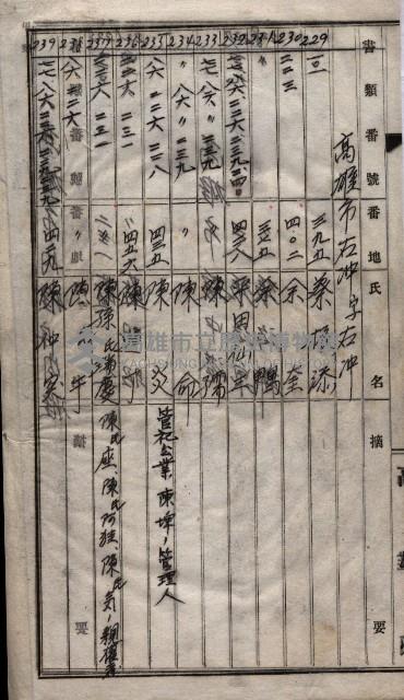 土地買收
（馬臨營第七三號）藏品圖，第342張